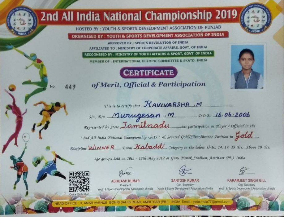 2nd All India National Championship -2019